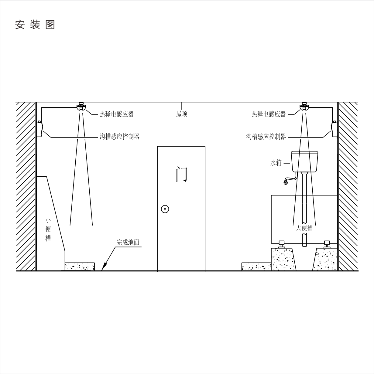 潔博利GIBO