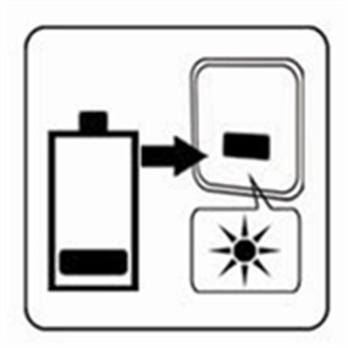 GIBO MiniWash Smart Faucet: Battery and Charging FAQ