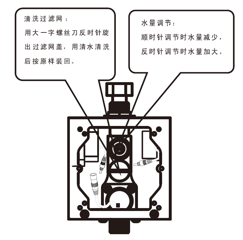 調節(jié)感應潔具出水流量