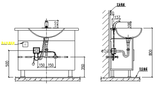 GIBO Cold-Only Sensor Faucet Functional Description