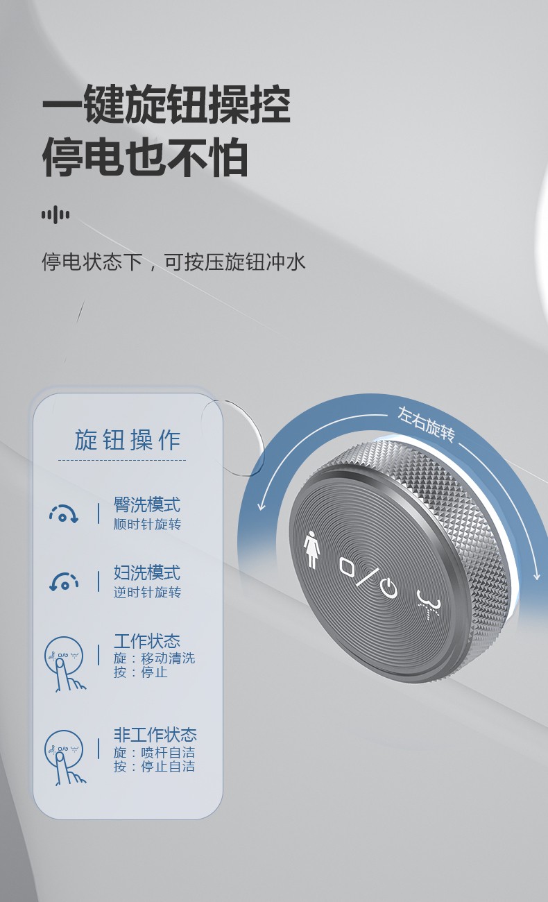 潔博利GIBO