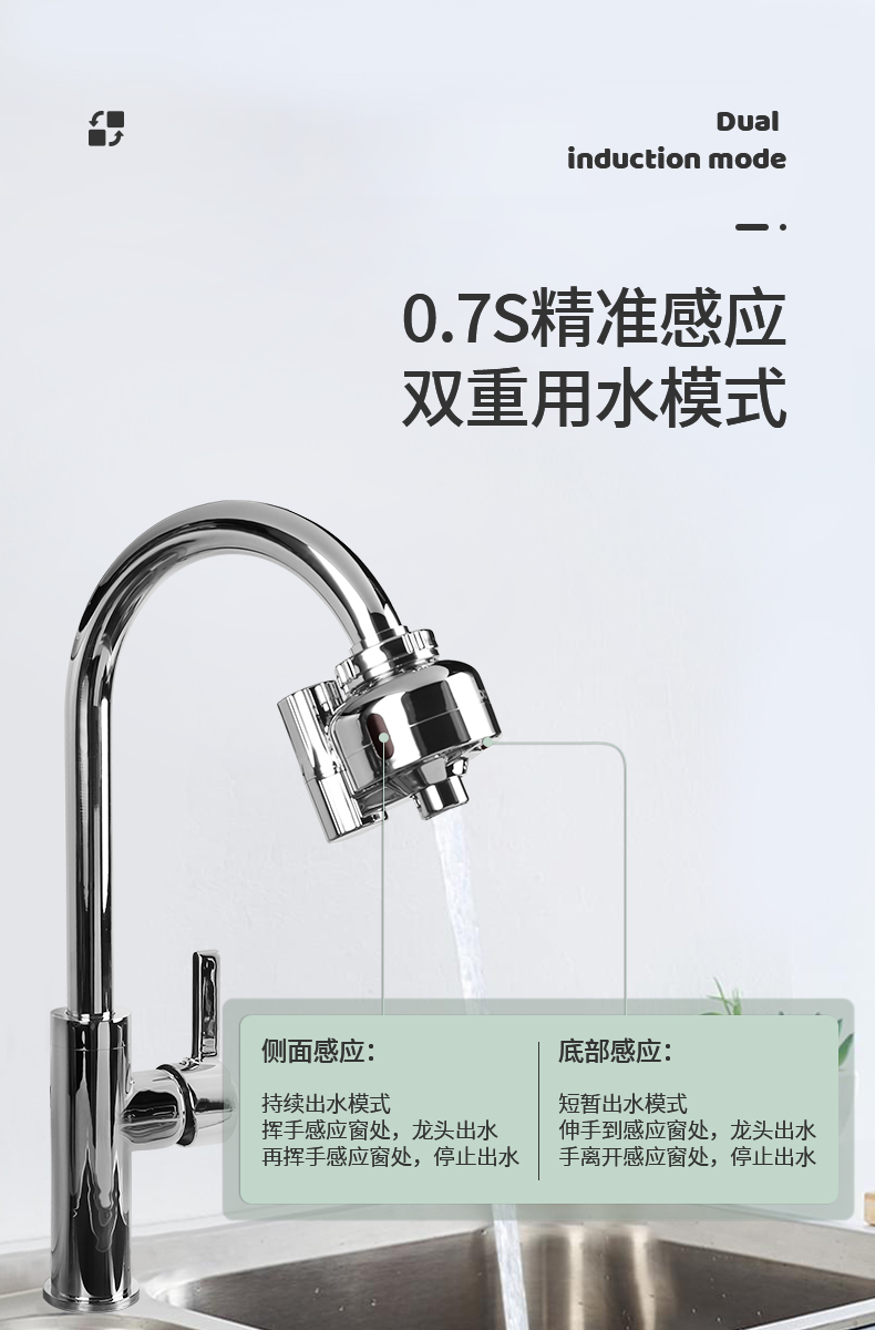 潔博利GIBO