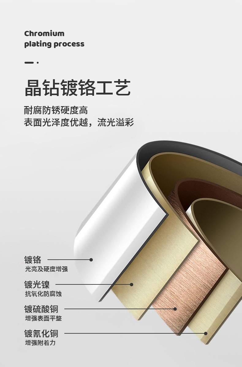 潔博利GIBO