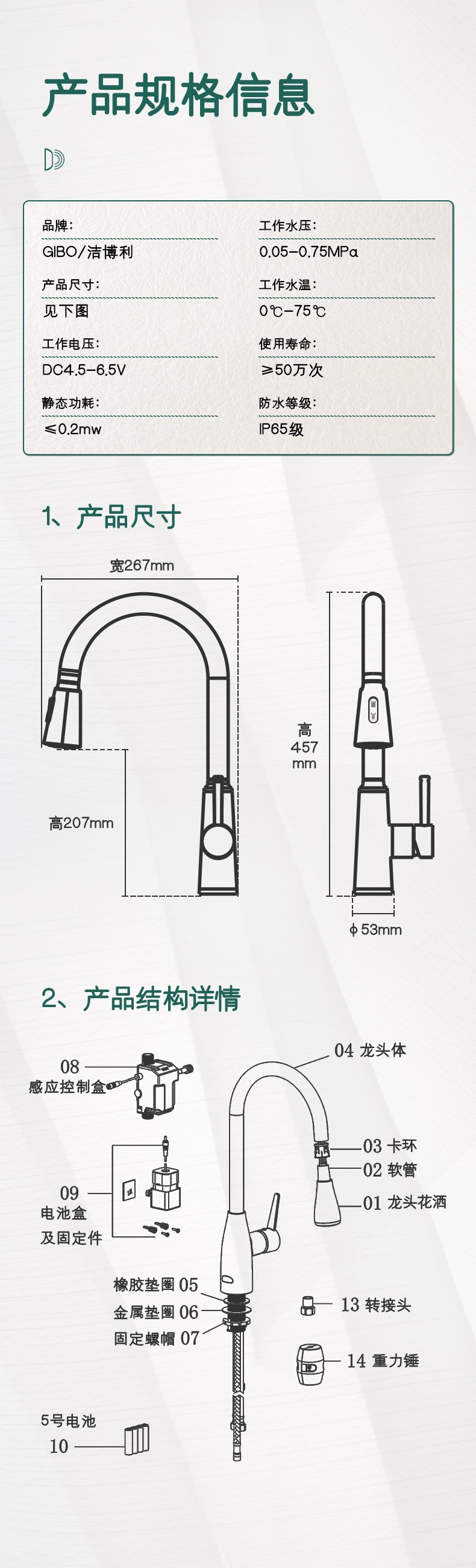 潔博利GIBO