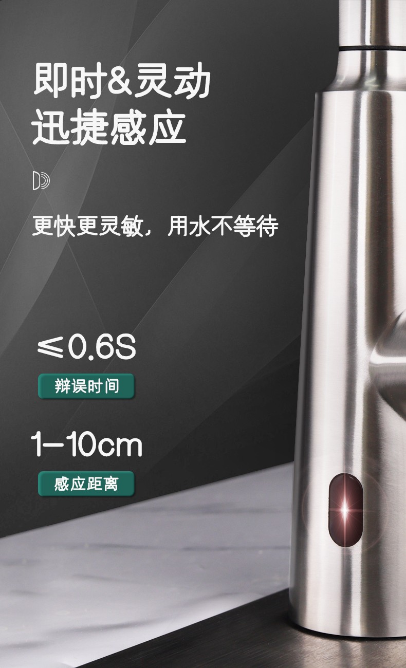 潔博利GIBO