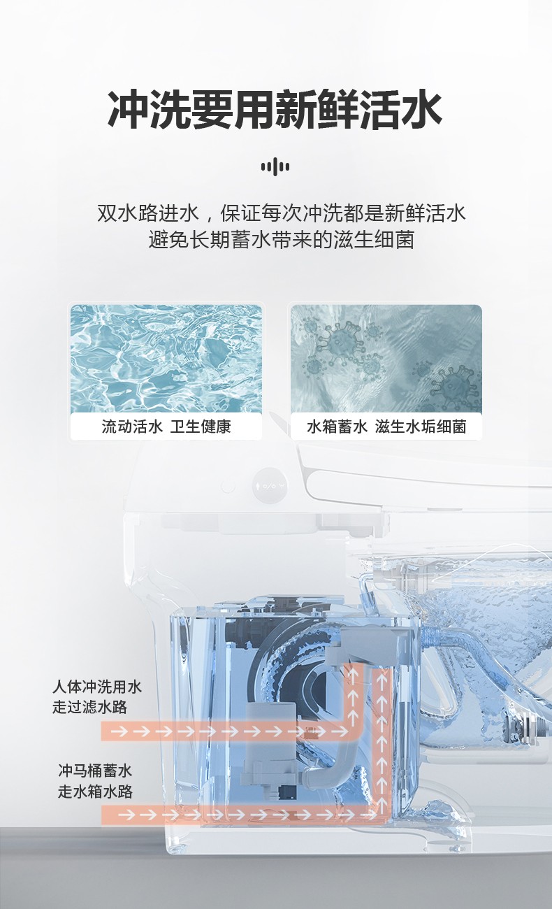 潔博利GIBO