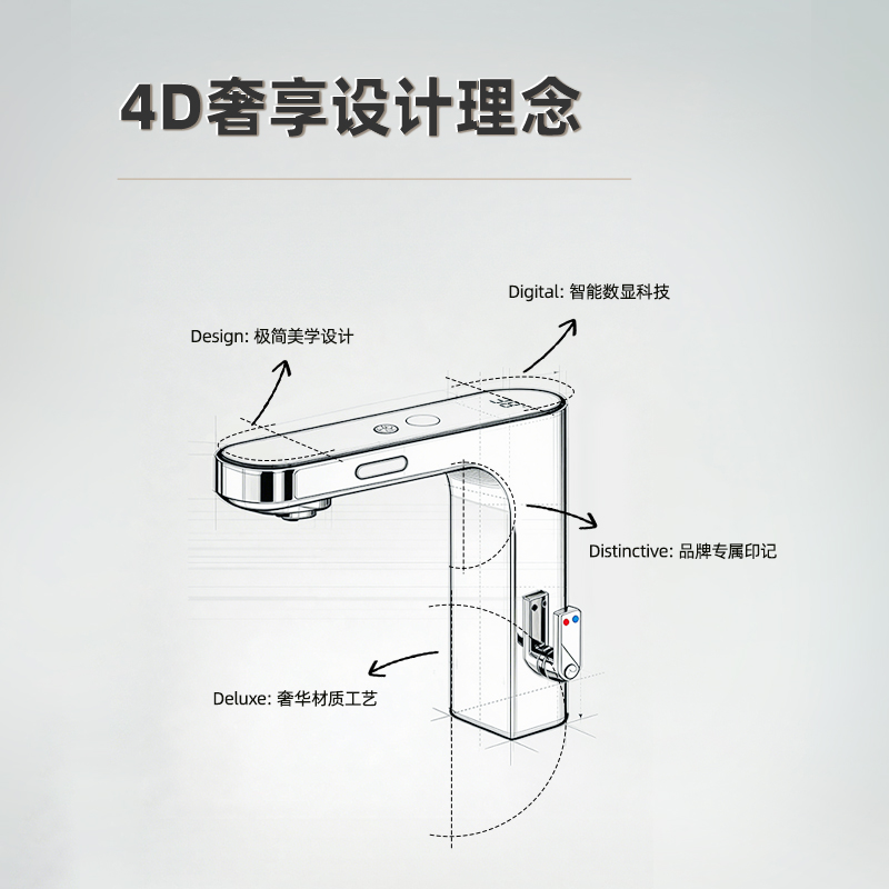 潔博利(GIBO)以200+項(xiàng)專(zhuān)利基石，鑄就4D奢享系列，重新定義智能衛(wèi)浴中國(guó)芯