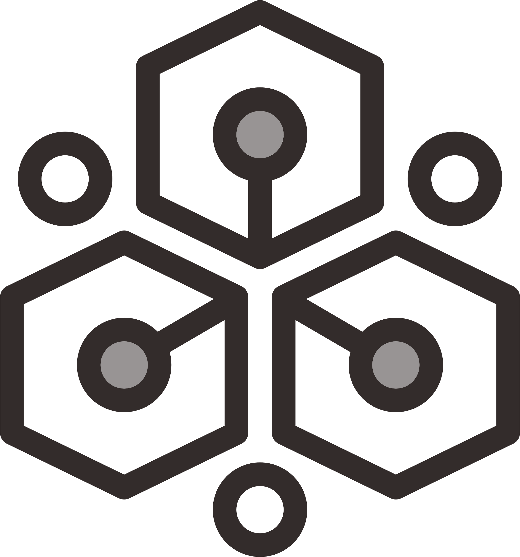 經(jīng)營哲學(xué)